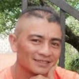 Josemonterroxe from San Salvador | Man | 44 years old | Sagittarius