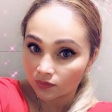 Natalihernanus from Colonia Lindavista | Woman | 42 years old | Taurus
