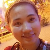 Normitamacarz4 from Bursa | Woman | 29 years old | Scorpio