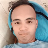 Lester from Manila | Man | 30 years old | Leo