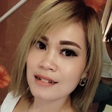 Yuyun from Tuen Mun | Woman | 34 years old | Taurus