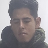 Alfredoacostcg from Ixmiquilpan | Man | 28 years old | Gemini