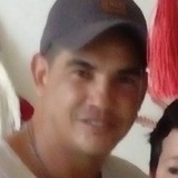 Eduardo from Florencia | Man | 50 years old | Sagittarius