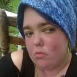 Kittygirl from Fonda | Woman | 36 years old | Capricorn