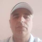 Djordjevicmiba from Belgrade | Man | 53 years old | Capricorn
