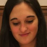 Peperica from San Martino al Tagliamento | Woman | 25 years old | Scorpio