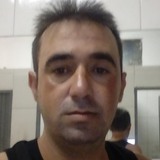 Poçinha from Morro da Fumaca | Man | 41 years old | Capricorn