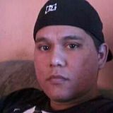 Jesuschuchiyo from Victoria | Man | 40 years old | Gemini
