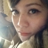 Linlin from Taichung | Woman | 37 years old | Libra