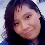 Nayeli from Puebla de Zaragoza | Woman | 31 years old | Libra