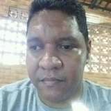 Luizpauloguiq7 from Braganca | Man | 38 years old | Scorpio