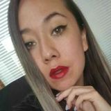 Ruth from Pachuca de Soto | Woman | 30 years old | Virgo