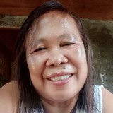 Carmelitajumim from Mansalipit | Woman | 64 years old | Capricorn