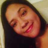Im from Reynosa | Woman | 32 years old | Aries