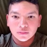 Sandovalkenex4 from Guanajuato | Man | 31 years old | Gemini