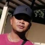 Arturodomingnt from Cruz Grande | Man | 29 years old | Gemini