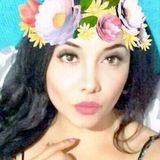 Lorena from Zapopan2 | Woman | 30 years old | Sagittarius