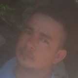 Flaviobritoau6 from Santo Antonio do Taua | Man | 40 years old | Sagittarius