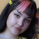 Jhon37 from Cancun | Woman | 36 years old | Pisces