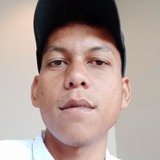 Yoga from Jakarta Pusat | Man | 33 years old | Sagittarius