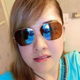 Maleny from San Luis Potosi | Woman | 36 years old | Cancer
