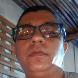 Fer31Xsu from Codo | Man | 39 years old | Capricorn