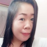 Jc from Central District | Woman | 36 years old | Scorpio