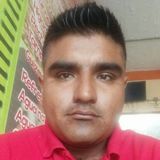 Blacktigger from Tapachula | Man | 42 years old | Leo