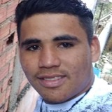 Marcelo from Sao Carlos | Man | 25 years old | Libra
