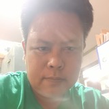 Sisalbovirgi4D from Baguio | Man | 41 years old | Taurus