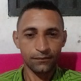 Holandagepo from Inhuma | Man | 45 years old | Scorpio