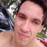 Jonii from Concordia | Man | 32 years old | Capricorn