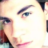 Manuel from Ecatepec | Man | 34 years old | Scorpio