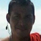 Toro from Tuxtla Chico | Man | 36 years old | Leo