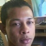 Alissonalfrej2 from Bandeirantes | Man | 31 years old | Sagittarius