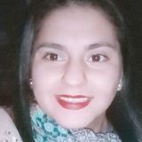 Mery from Salta | Woman | 28 years old | Libra