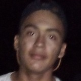 Alekssandrohj3 from Sao Miguel do Guama | Man | 22 years old | Scorpio