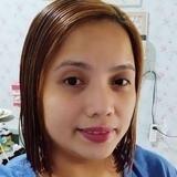 Violet from Diemen | Woman | 42 years old | Pisces