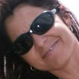 Mel from Campos | Woman | 40 years old | Taurus