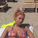 Miky from Bucuresti | Woman | 30 years old | Gemini