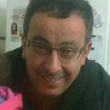 Dani from Cordoba | Man | 63 years old | Gemini