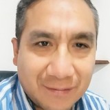 Basquetbol from Patzcuaro | Man | 48 years old | Gemini