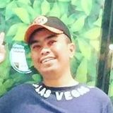 James from Angeles City | Man | 31 years old | Cancer