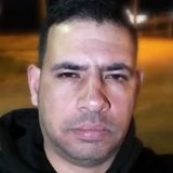 Pedro from Lages | Man | 40 years old | Aries