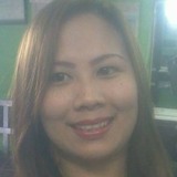Shawshawmarhi from Manila | Woman | 37 years old | Aries