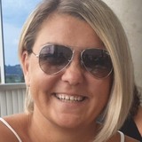 Sandra from Graz | Woman | 50 years old | Capricorn
