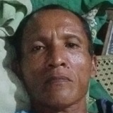 Mikmikmalaze from Iloilo | Man | 48 years old | Capricorn