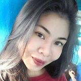 Ka from San Fernando | Woman | 27 years old | Capricorn