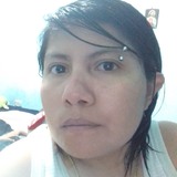 Solitaria19Vi from Tlajomulco de Zuniga | Woman | 37 years old | Taurus