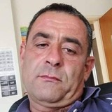 Laketicnebojg1 from Banja Luka | Man | 51 years old | Aries